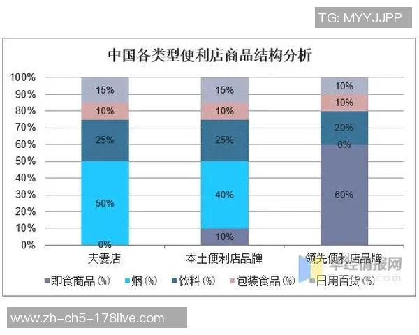 探索全球足球服装品牌的创新设计与市场趋势分析 探索全球足球服装品牌的创新设计与市场趋势分析